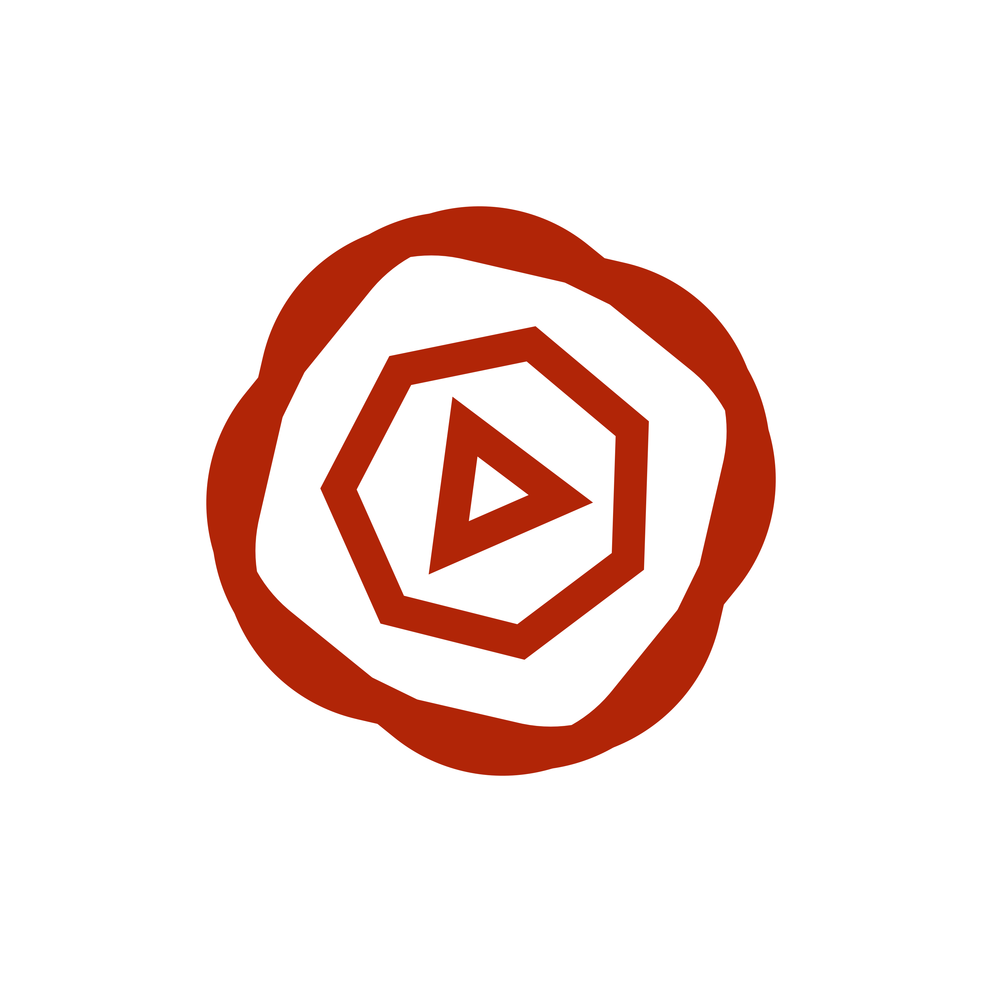 entelechia.pages.dev favicon